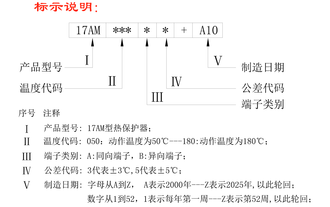 17AM熱保護(hù)器