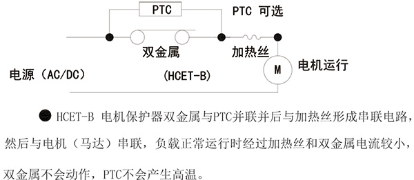 設計原理