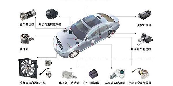 電機(jī)保護(hù)器在汽車上的應(yīng)用